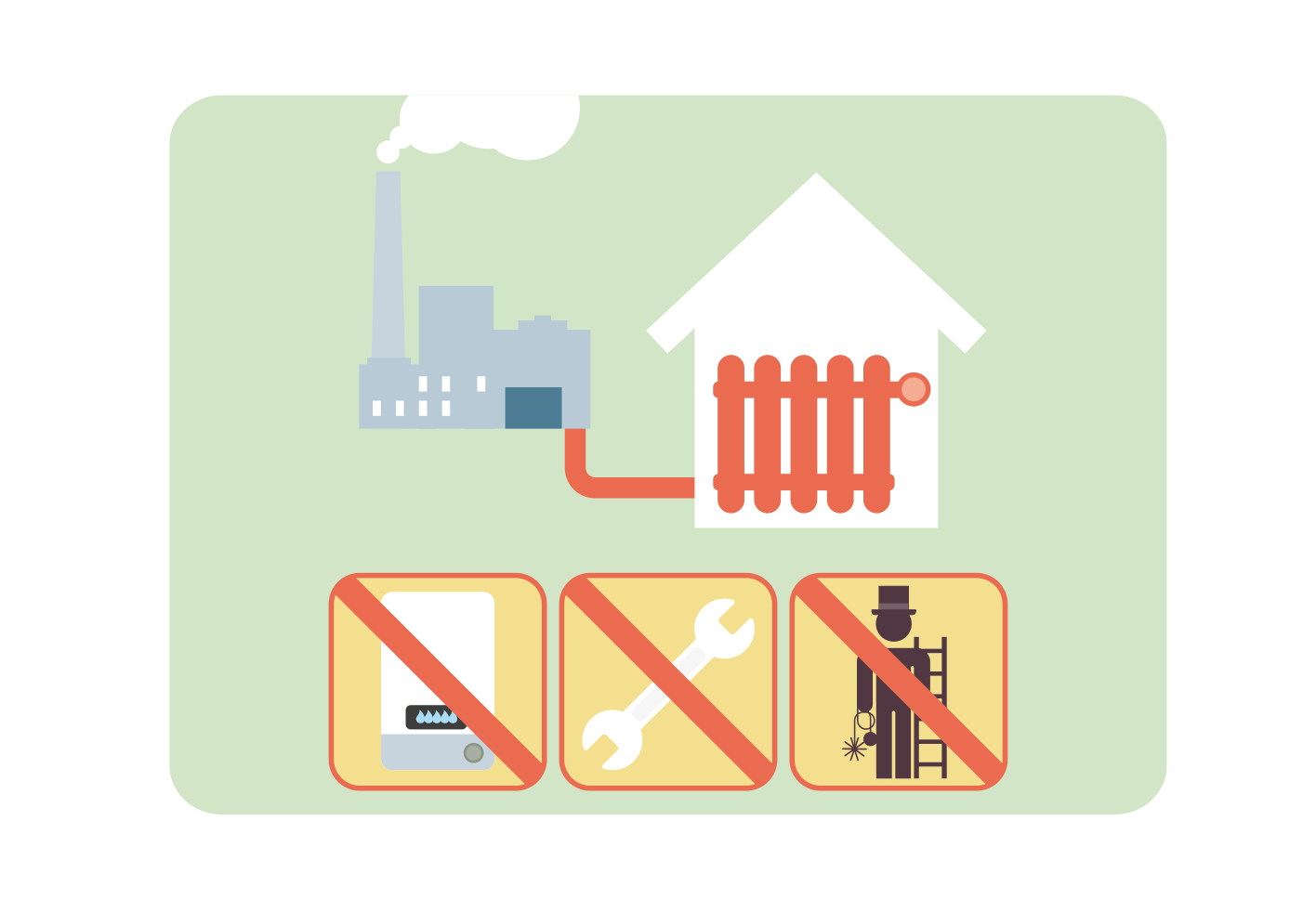 Vorteile der EVN Fernwärme